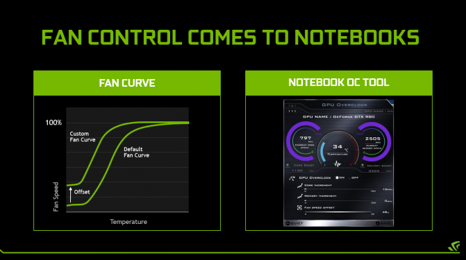 GeForce_GTX_980_Notebook_KeyVisual4